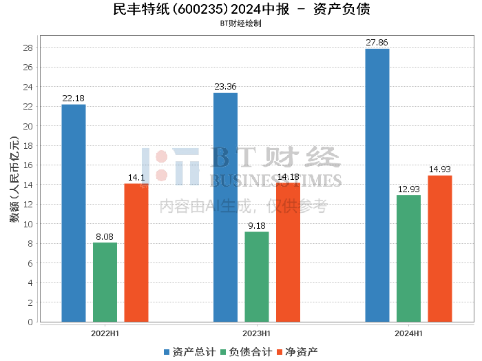 新澳好彩免费资料查询2024,深入解析解答解释现象_长期集7.934