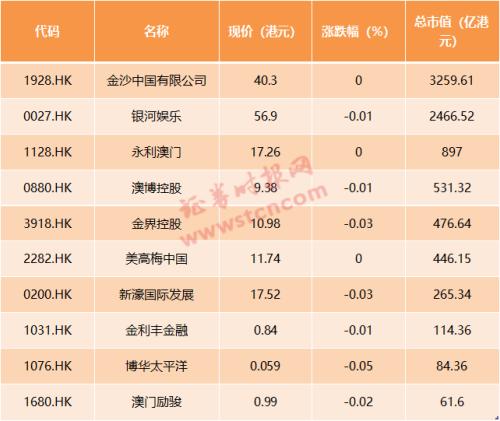 奥门天天开奖码结果2024澳门开奖记,强大解释解答实施_热销版3.401