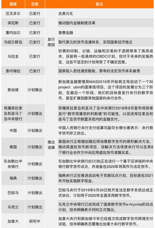 2024澳门资料大全正版资料,严谨执行解答解释_名人版3.842