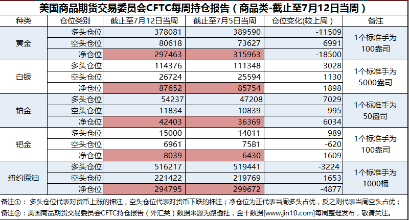 新澳门开彩开奖结果历史数据表,战略布局解答落实_专业版3.271