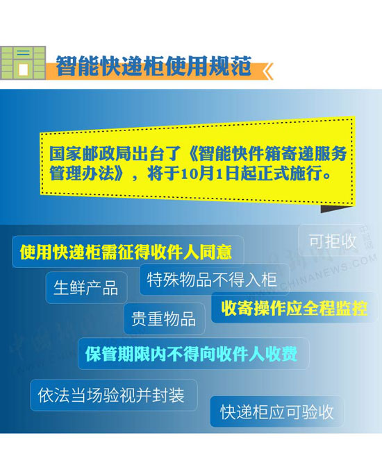 2024澳门新资料大全免费直播,眼光解答解释落实_配套型9.669