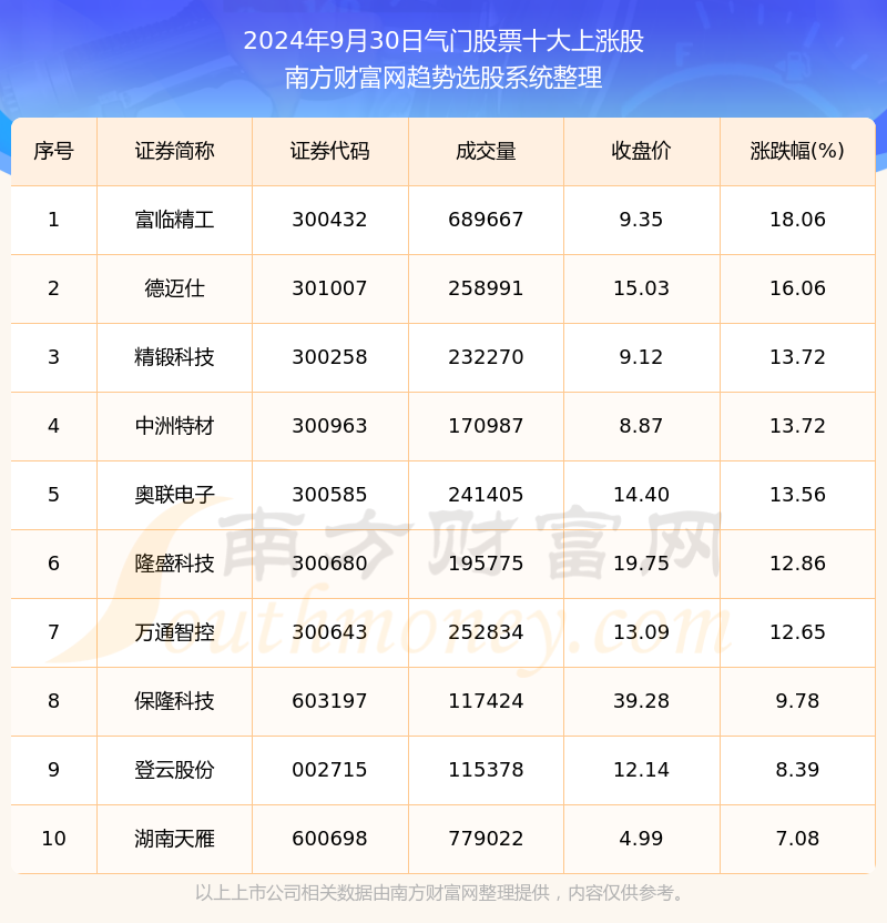 2024年11月6日 第2页