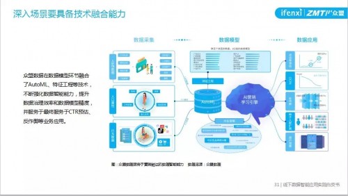 澳门一肖一码一必中一肖,数据解答解释落实_灵敏版84.28.96