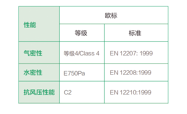 2024新奥门资料大全正版资料,明亮解答解释落实_经济版13.37.86