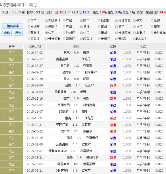 626969澳彩资料大全2021期今天,常规解答解释落实_优化版31.2.30