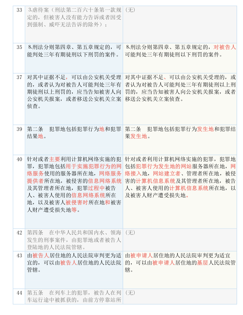 揭秘一码一肖100%准确,深化解答解释落实_个人版94.72.61