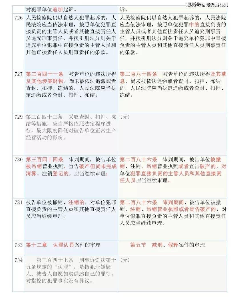 正版综合资料一资料大全,谦逊解答解释落实_策划版67.1.21