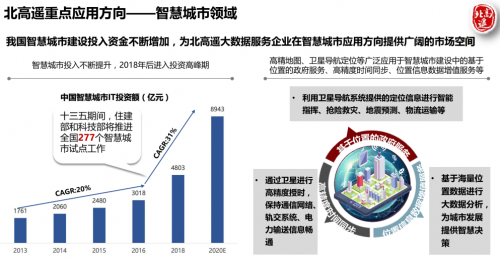 快资 第7页