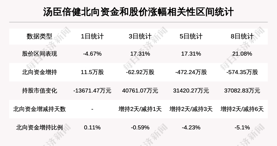 精准三肖三期内必中的内容,净澈解答解释落实_健康版32.9.76